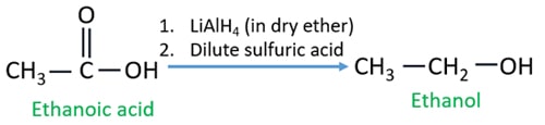 reduction of ethanoic acid to ethanol by LiAlH4.jpg